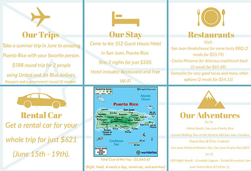 Puerto Rico brochure inside page