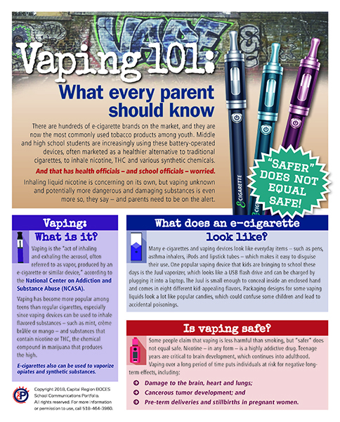 Graphic depiction of facts about vaping